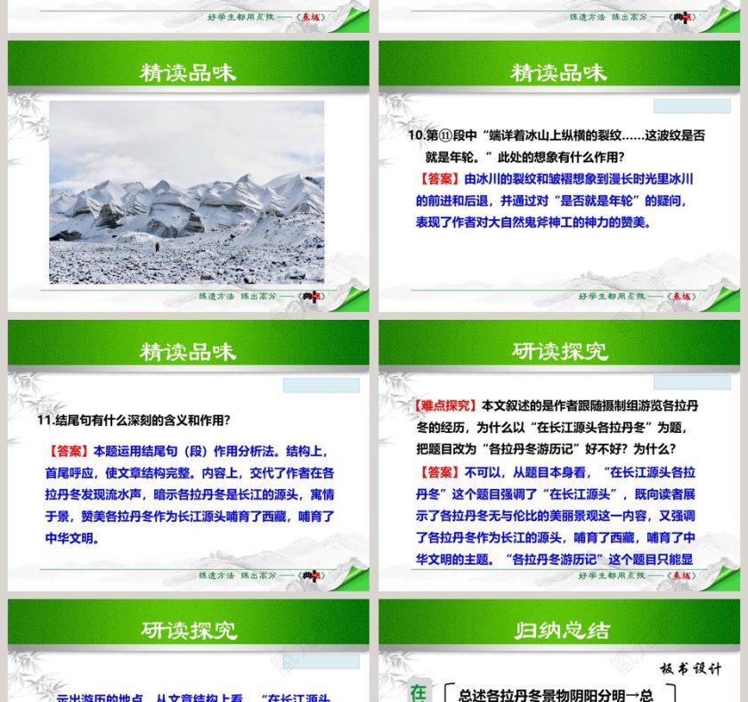 在长江源头各拉丹东PPT课件第6张