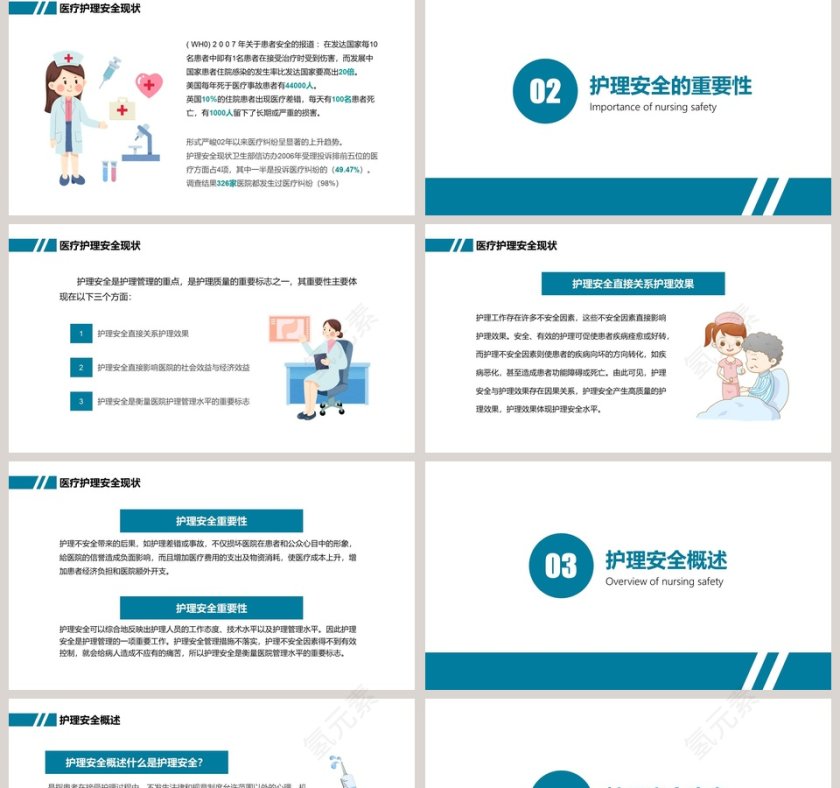 简约清新护理安全教育培训PPT模板第2张