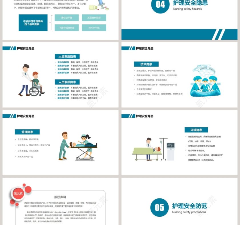 简约清新护理安全教育培训PPT模板第3张