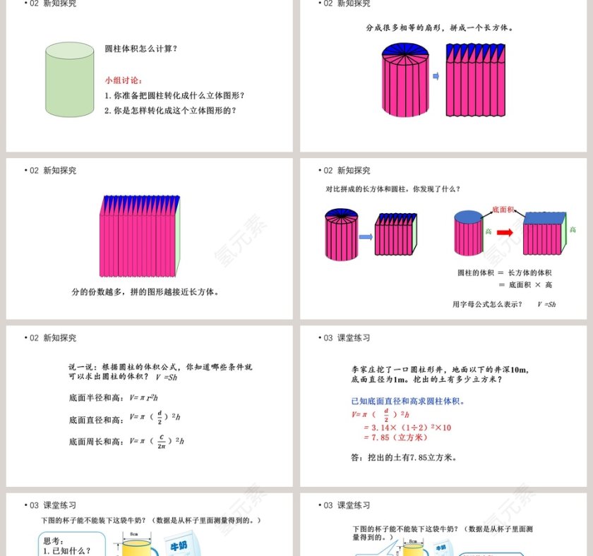六年级数学下册-圆柱的体积教学ppt课件第2张