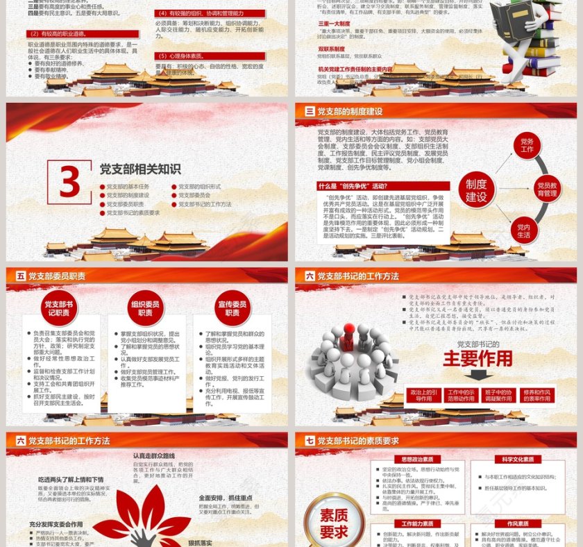 简约大气党支部党务知识培训PPT模板第3张