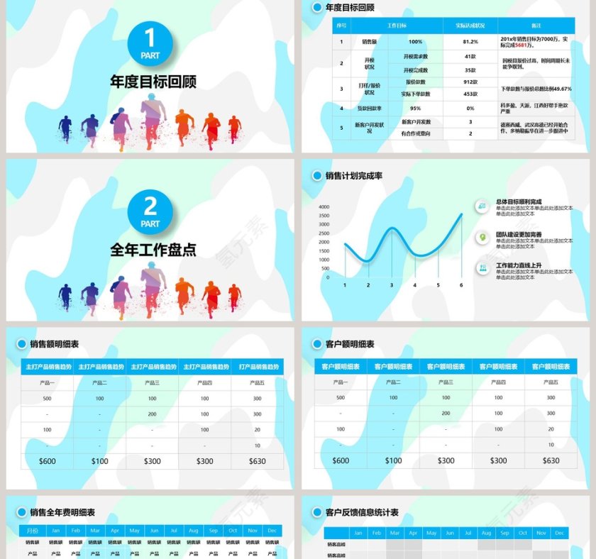 彩色清新框架全面企业销售部年终工作总结汇报PPT模板第2张