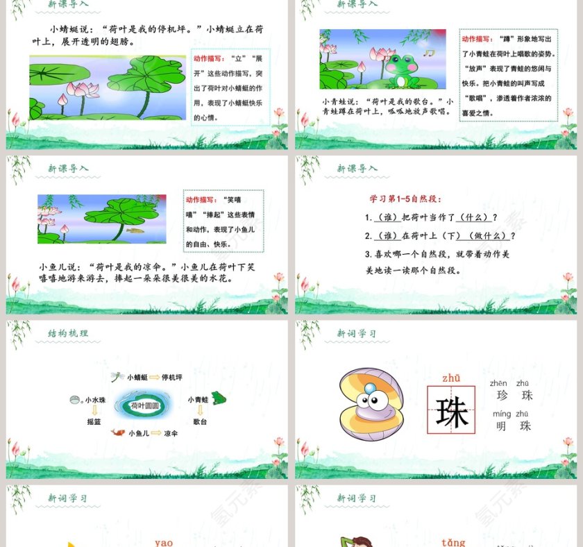 荷叶圆圆教育课件教师说课PPT模板第2张