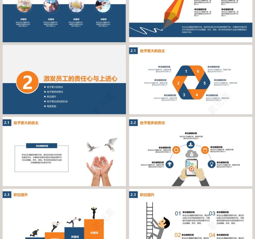 年终总结企业员工培训PPT模板第3张