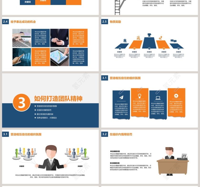 年终总结企业员工培训PPT模板第4张