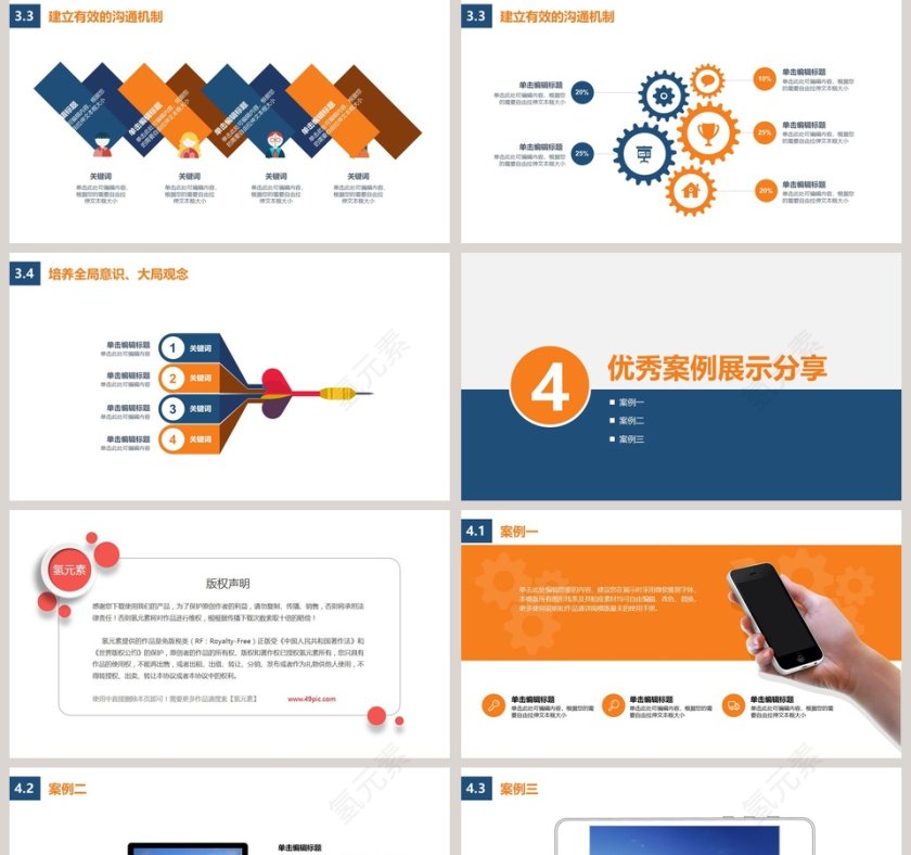 年终总结企业员工培训PPT模板第5张
