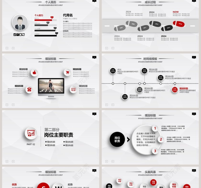 职业生涯规划PPT第2张