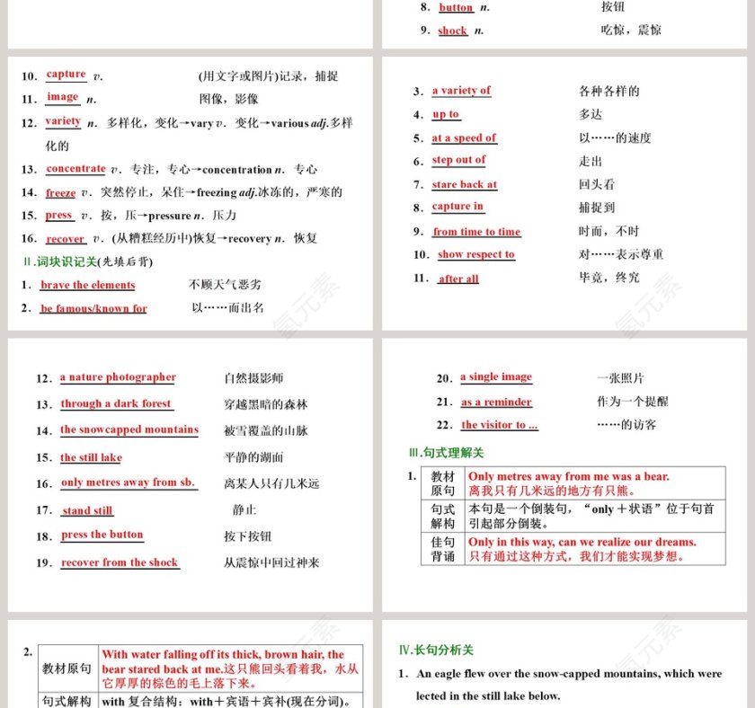 Section-Developing ideas教学ppt课件第2张