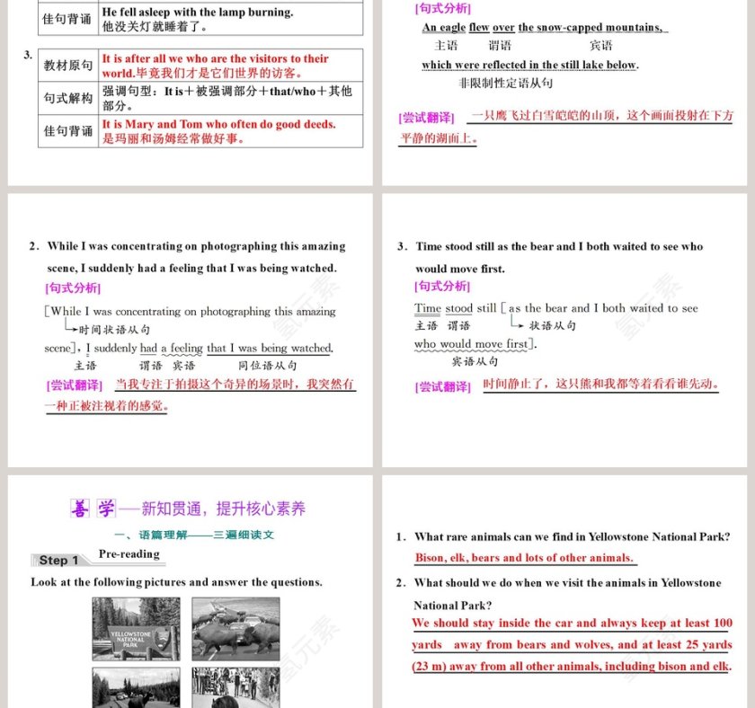 Section-Developing ideas教学ppt课件第3张