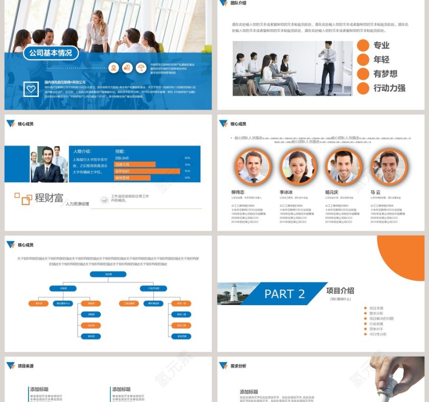 商业项目创业计划书PPT模板第2张