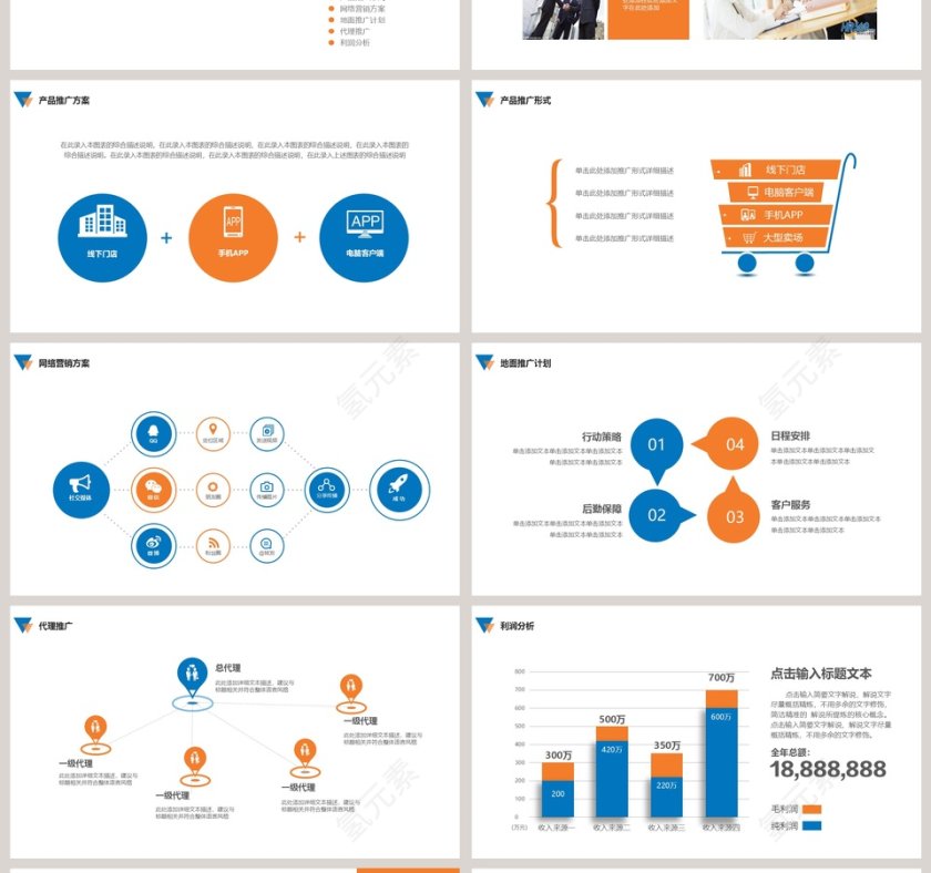商业项目创业计划书PPT模板第4张