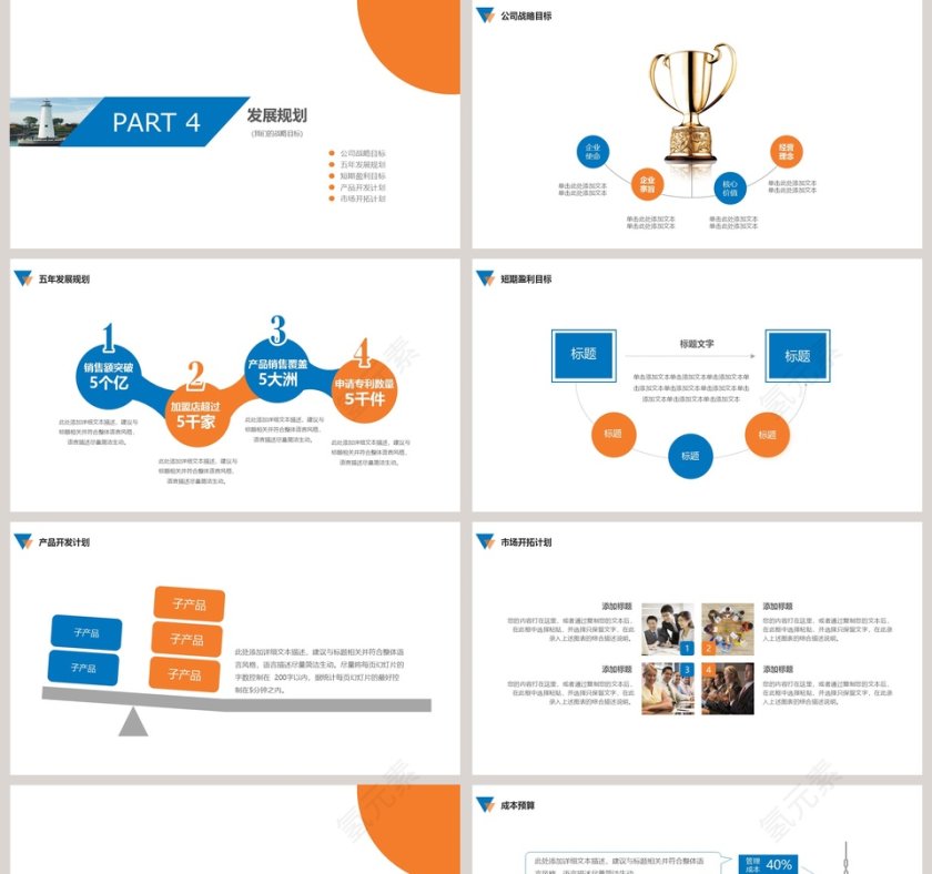 商业项目创业计划书PPT模板第5张