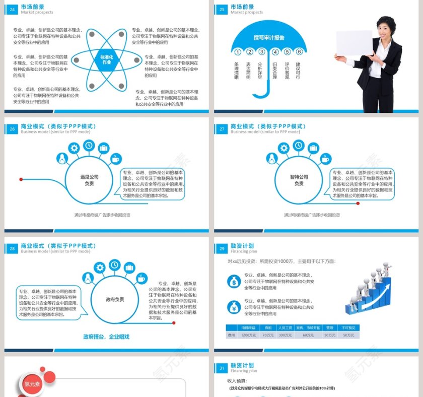 商务计划书招商工作总结ppt模板招商加盟PPT第5张