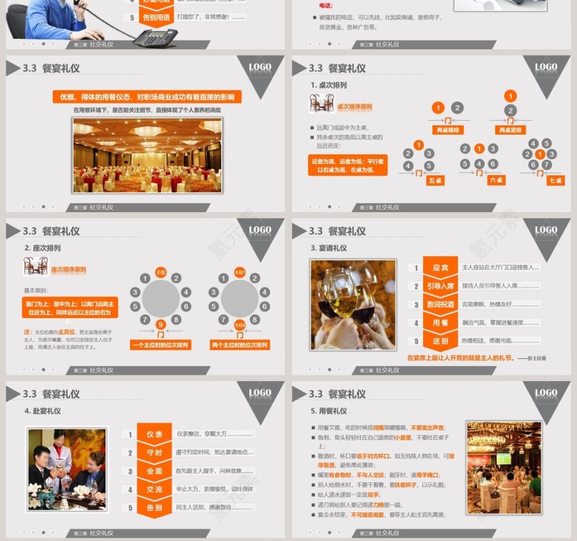 简约商务礼仪培训PPT模板第7张