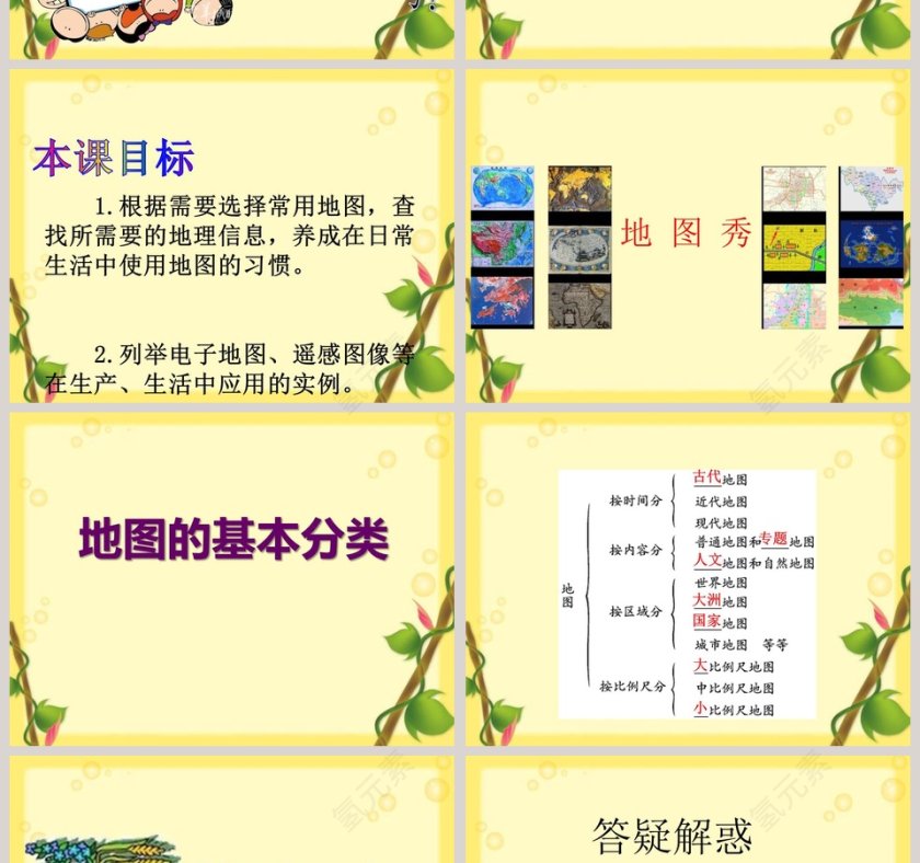 地图的阅读-第一章地球和地图教学ppt课件第2张