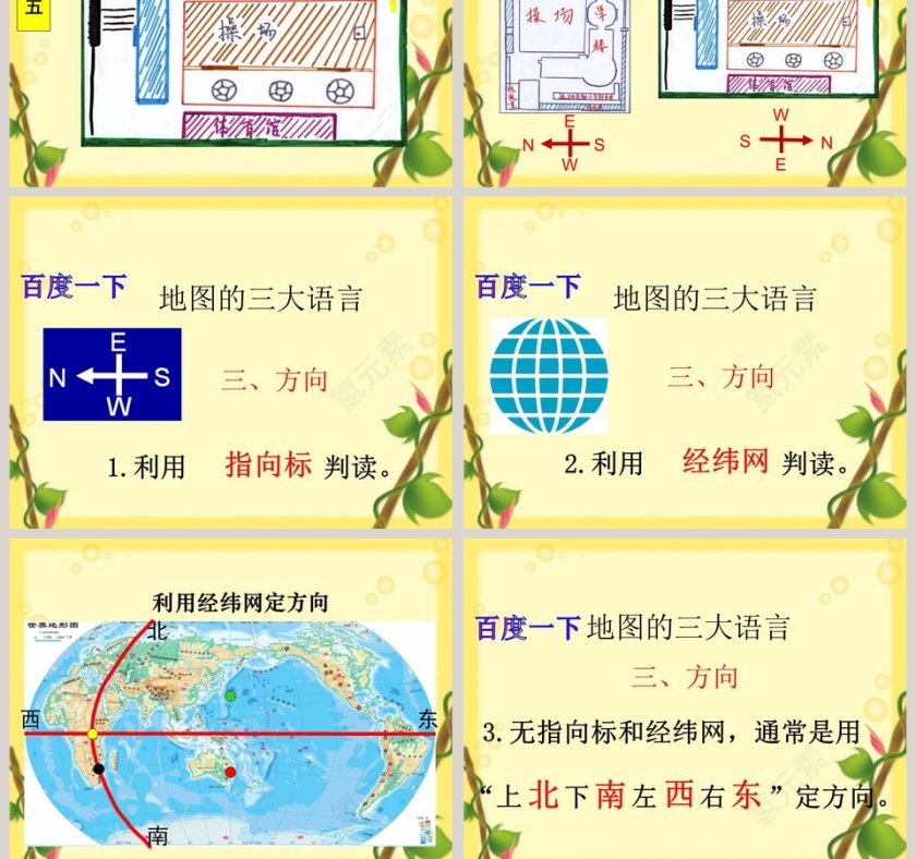 地图的阅读-第一章地球和地图教学ppt课件第11张