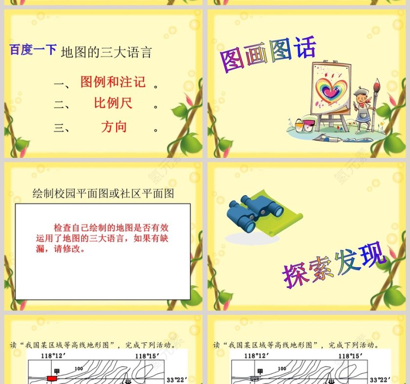 地图的阅读-第一章地球和地图教学ppt课件第12张