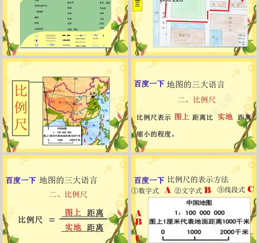 地图的阅读-第一章地球和地图教学ppt课件第9张
