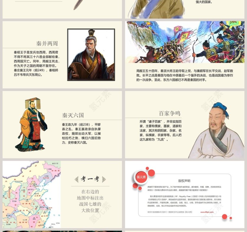 历史课件春秋战国的纷争第4张