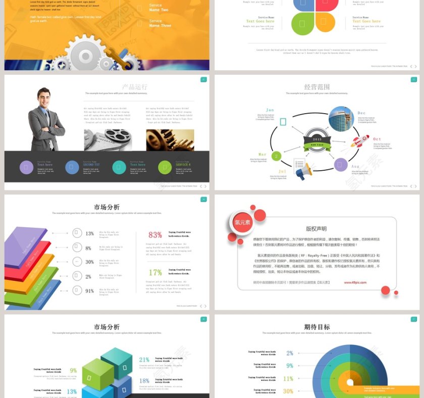 科技时尚简约商业计划书PPT模板第3张