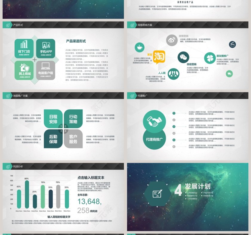 简约创意商业融资计划书PPT第4张