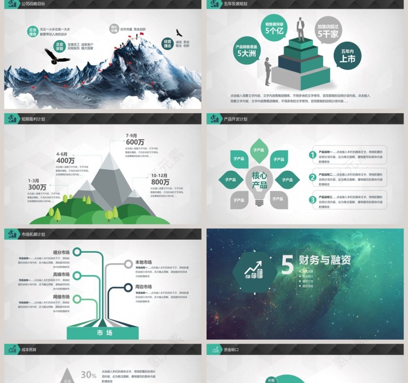 简约创意商业融资计划书PPT第5张