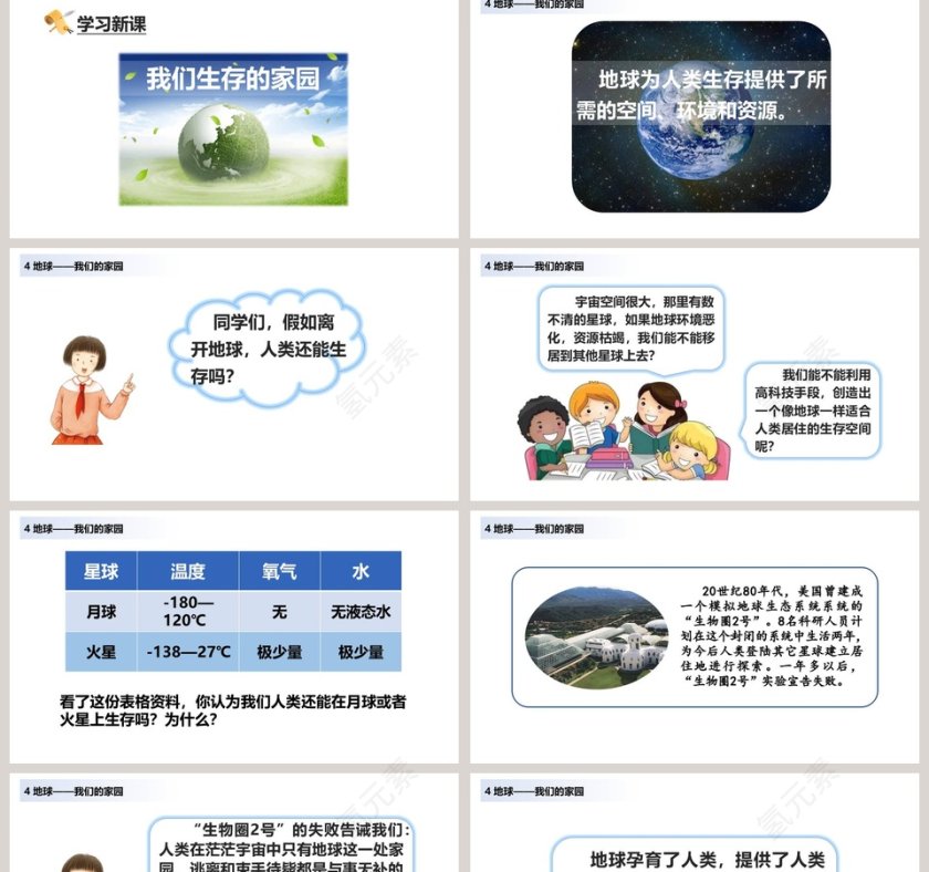 第二单元  保护地球  共同责任-地球教学ppt课件第2张