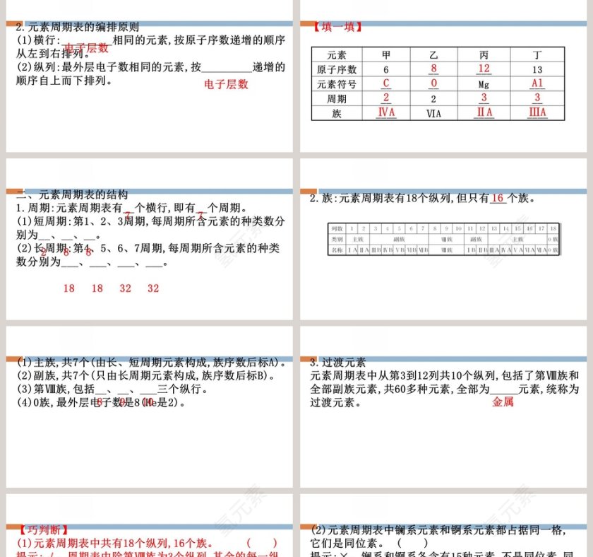 第-1教学ppt课件第2张