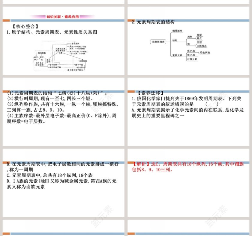 第-1教学ppt课件第14张