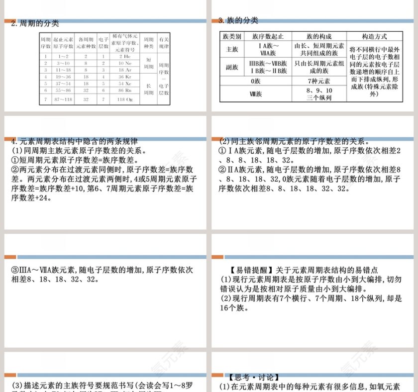 第-1教学ppt课件第5张