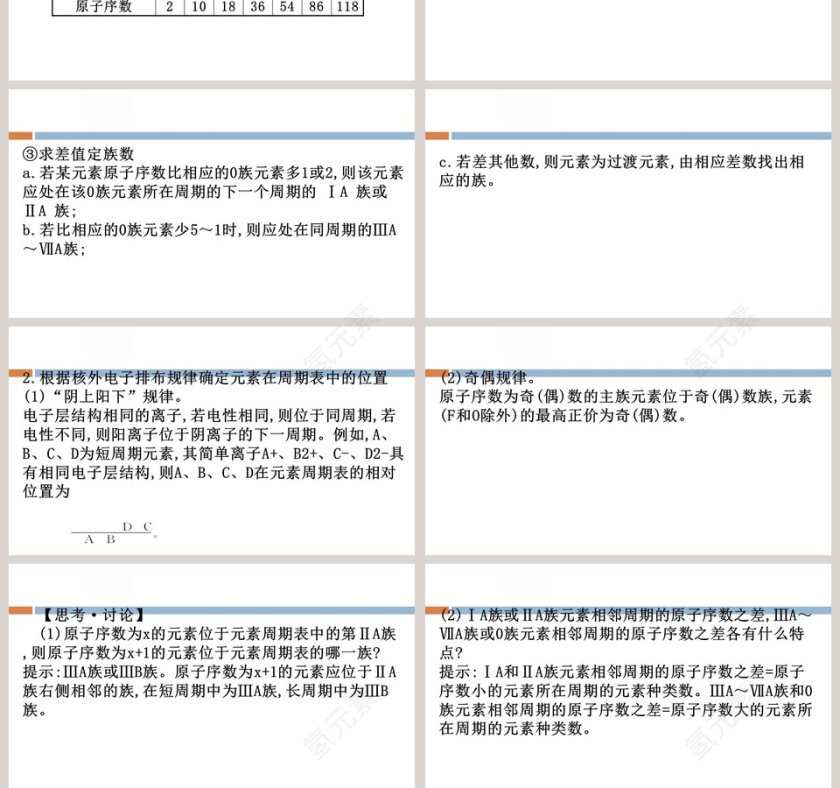第-1教学ppt课件第10张