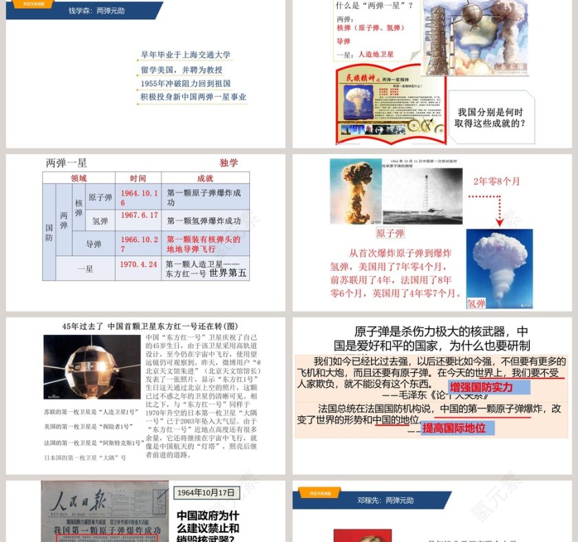 中国历史八年级下册-第十八课科技文化成就教学ppt课件第2张
