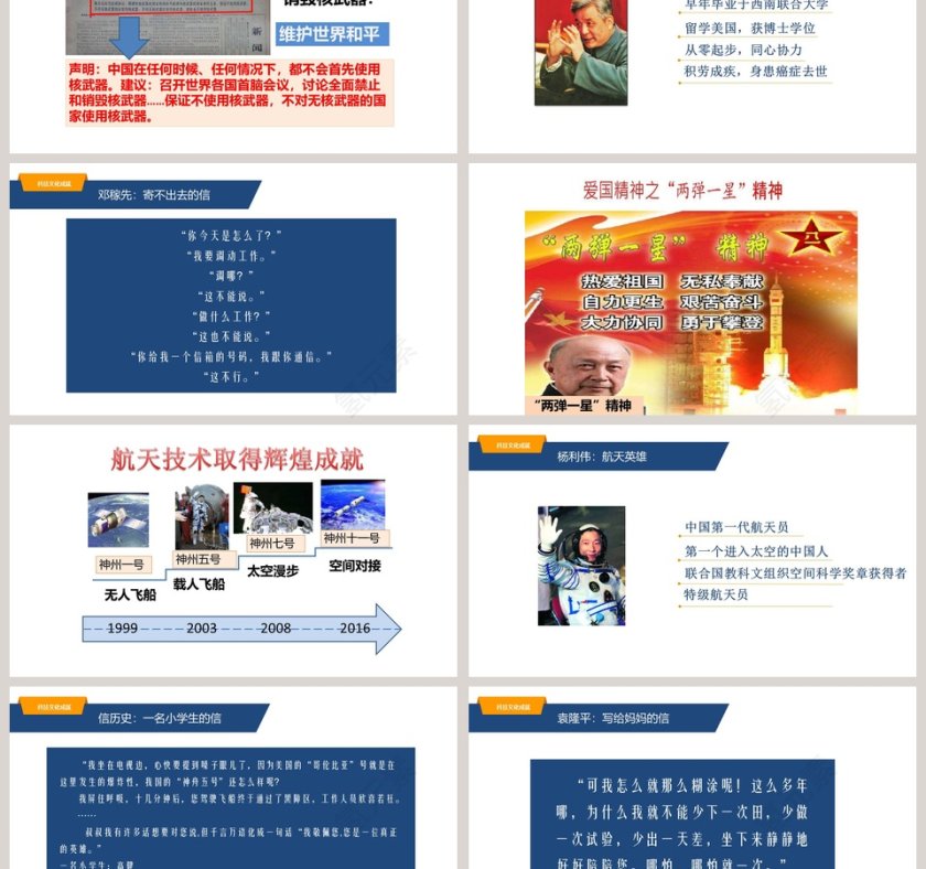 中国历史八年级下册-第十八课科技文化成就教学ppt课件第3张