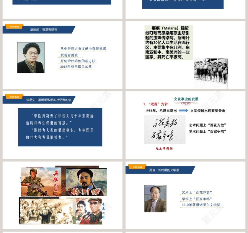 中国历史八年级下册-第十八课科技文化成就教学ppt课件第4张