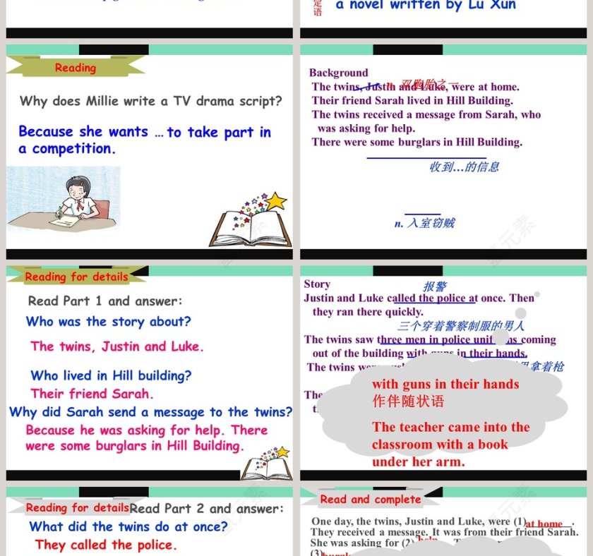 Unit 6TV programmesTask PPT模板使用指南第2张