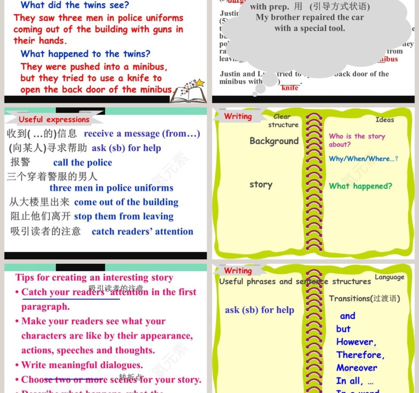Unit 6TV programmesTask PPT模板使用指南第3张