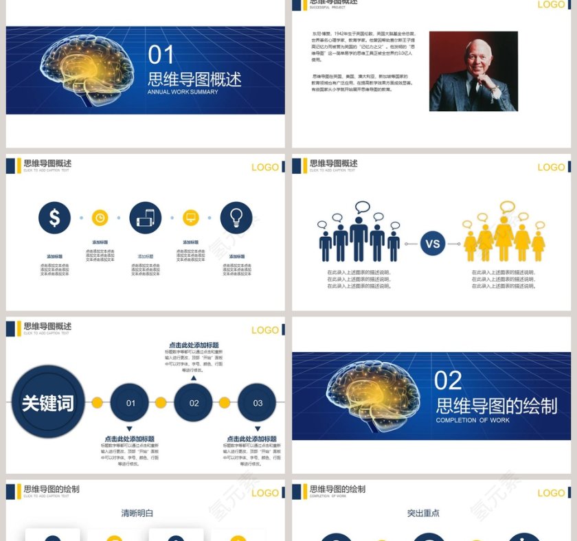 思维导图培训PPT模板第2张