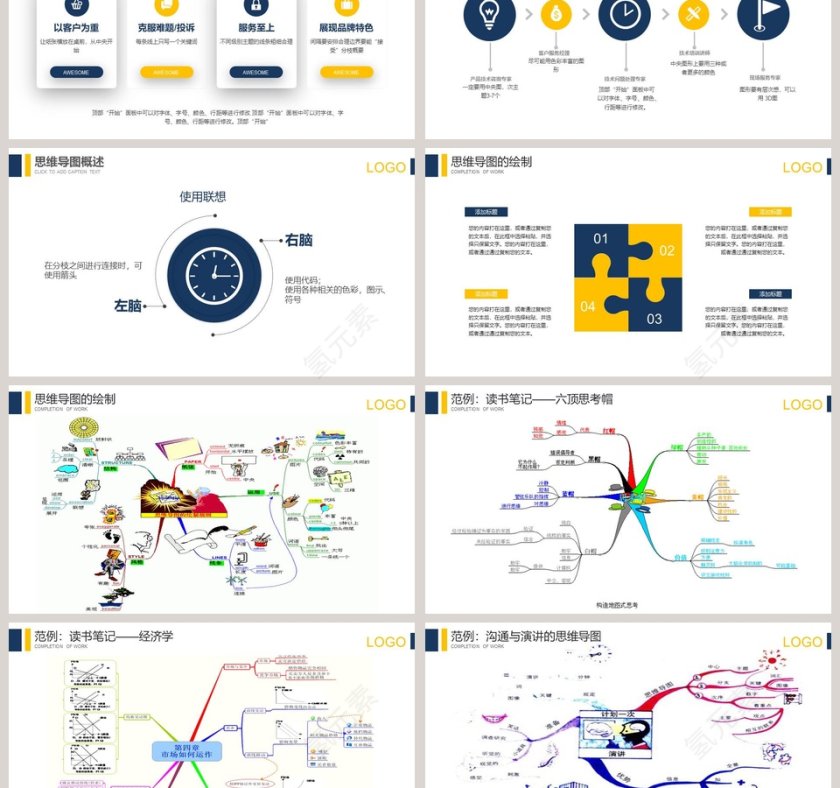 思维导图培训PPT模板第3张