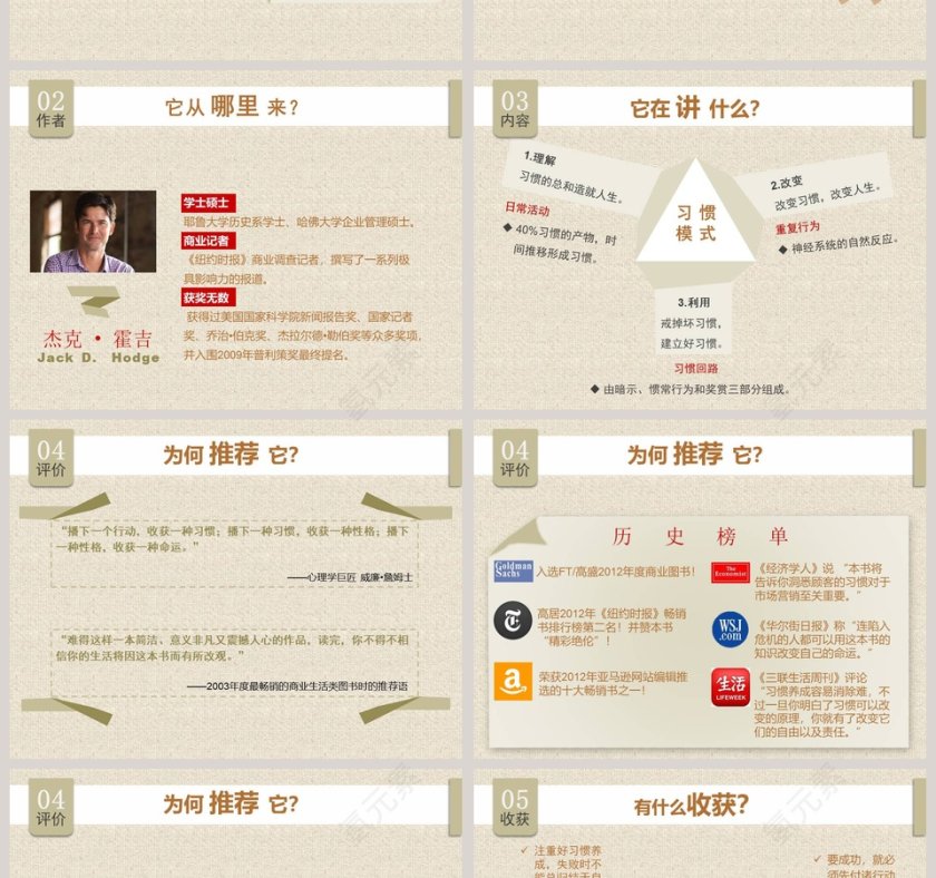 习惯的力量PPT第2张