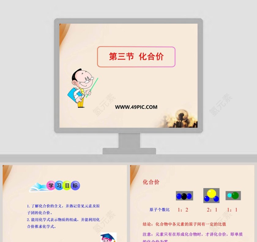 第三节 化合价教学ppt课件第1张