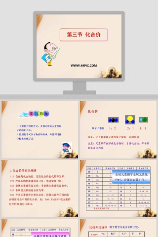 第三节 化合价教学ppt课件