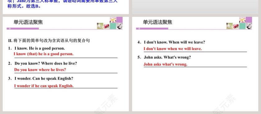 Unit 5 Buying and Selling PPT模板：商业计划书创作指南第4张