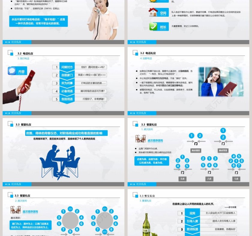 蓝色简约大气商务风格商务礼仪培训PPT模板第6张