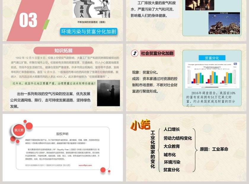 第-课工业化国家的社会变化教学ppt课件第3张