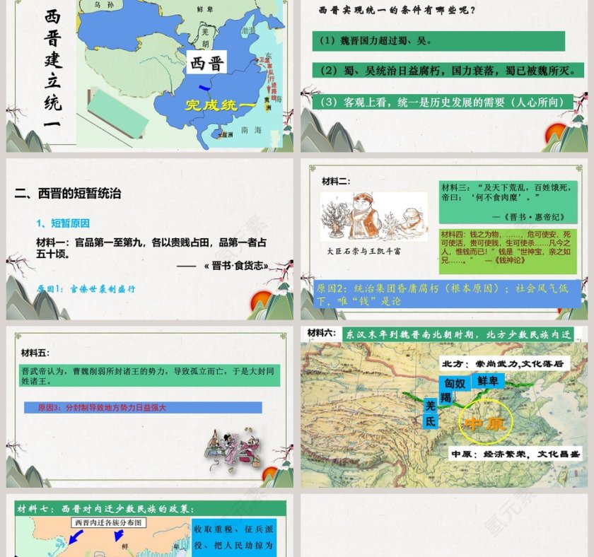 空白演示-单击输入您的封面副标题教学ppt课件第2张