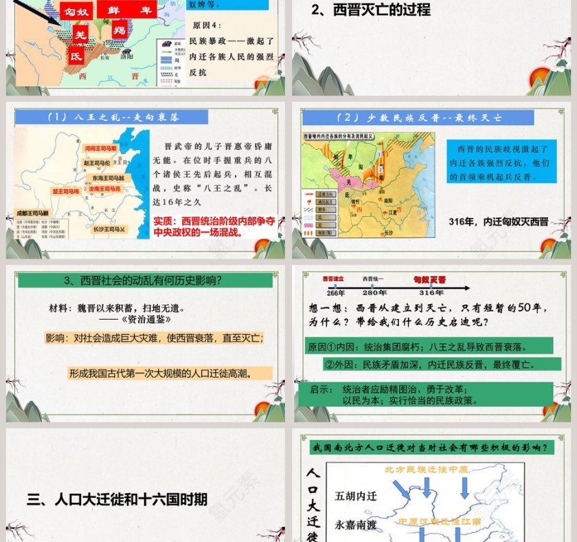 空白演示-单击输入您的封面副标题教学ppt课件第3张