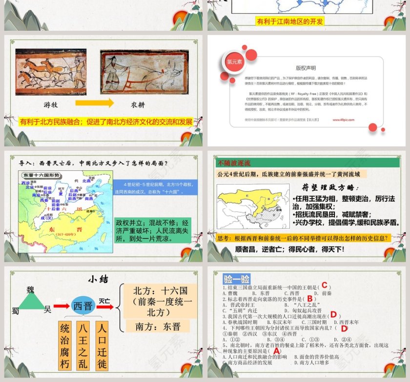 空白演示-单击输入您的封面副标题教学ppt课件第4张