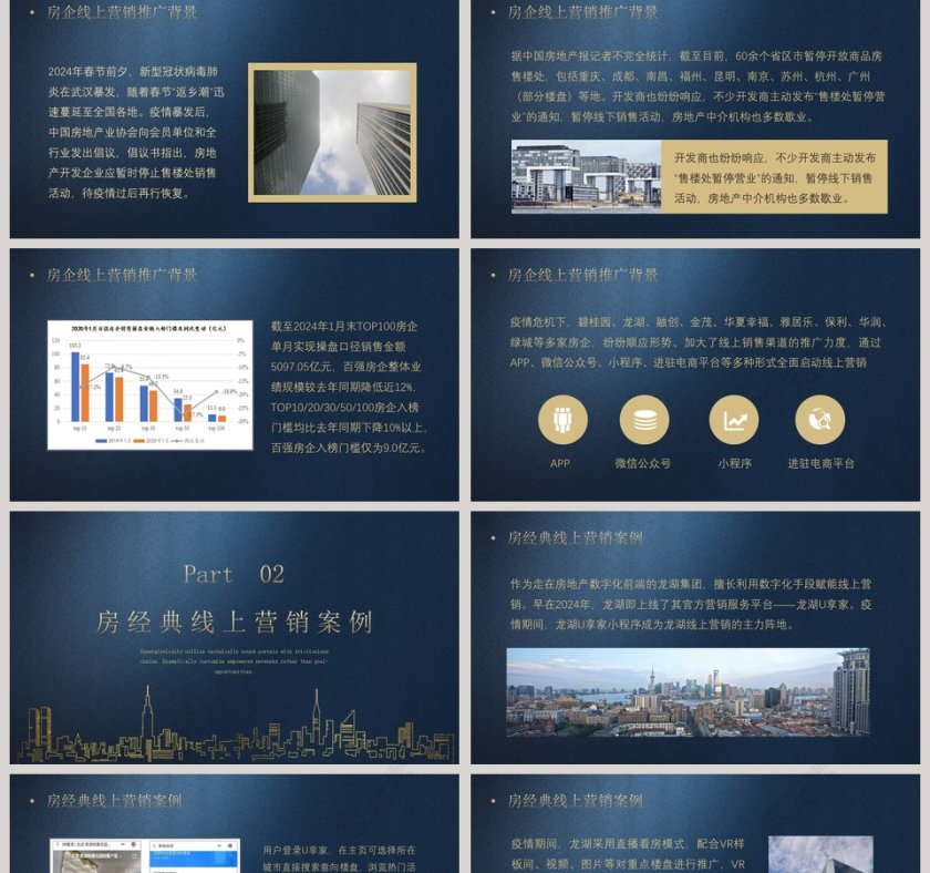 简约商务房地产线上营销案例PPT第2张