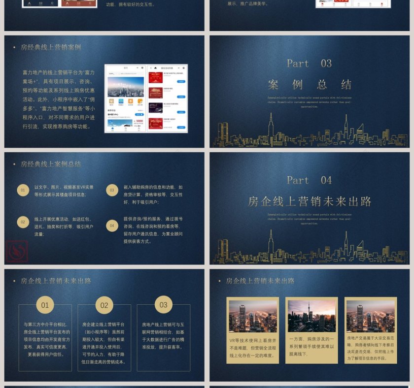 简约商务房地产线上营销案例PPT第4张