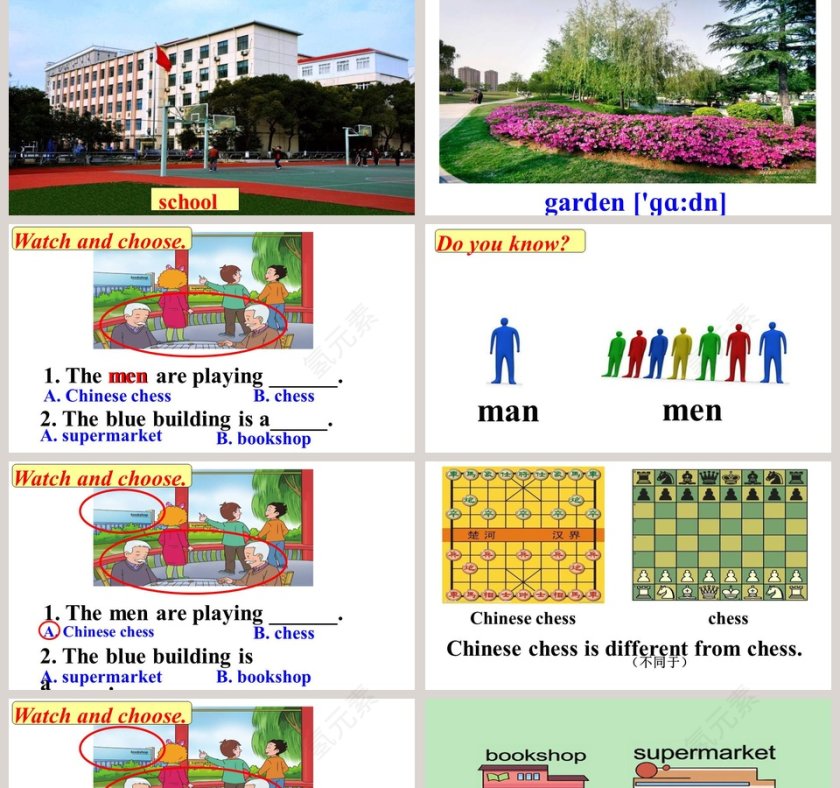 Unit 4 Neighbourhood-Is there a gym around PowerPoint模板第2张